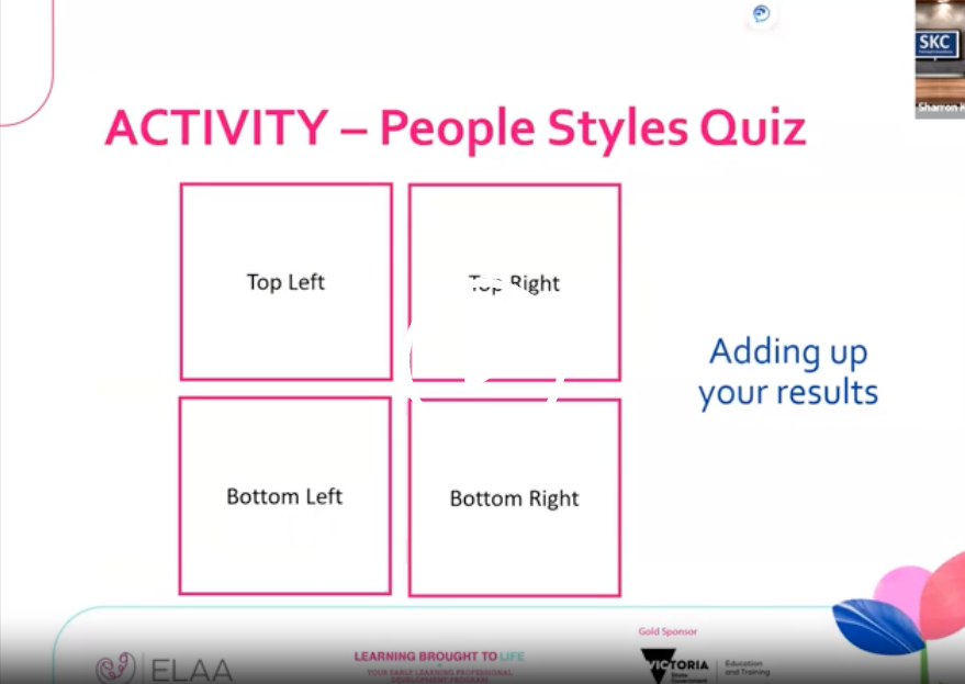 (Michelle) Building leadership awareness