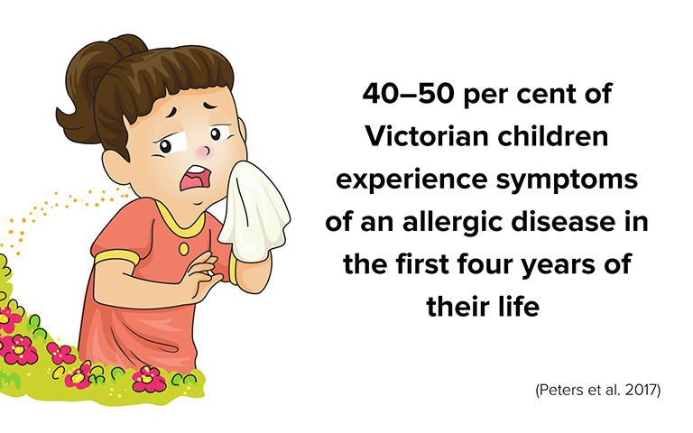 Maintaining indoor air quality in early learning environments during pollen season