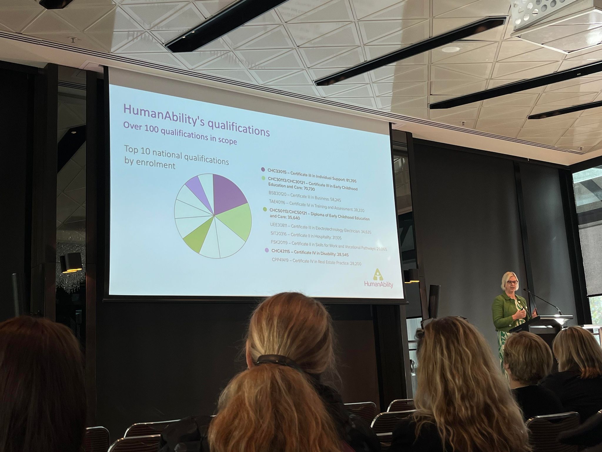 HumanAbility Vic roadshow confirms sector priorities 