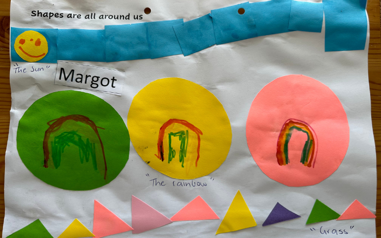 Adapting for growth: Vasey Park Preschool’s transition to mixed age group learning